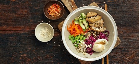 Potencia proteica 101 |  Salud de Corewell