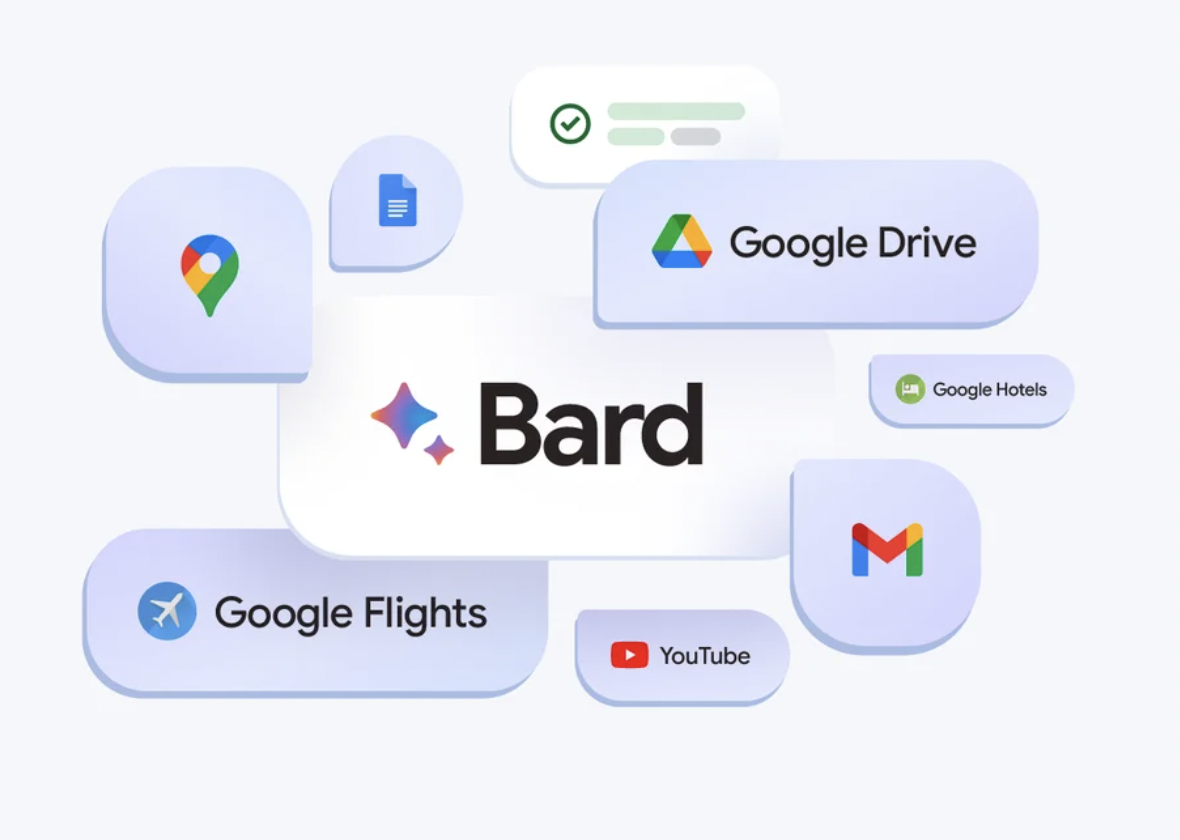 Bard presenta capacidades mejoradas: integración con Gmail, Drive y otras aplicaciones de Google
