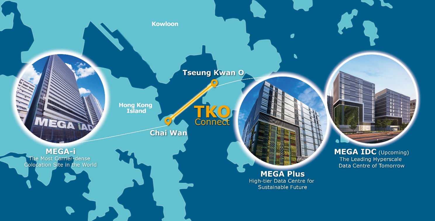 SUNeVision x HKBN = Resiliencia de siguiente nivel con cable submarino “TKO Connect”