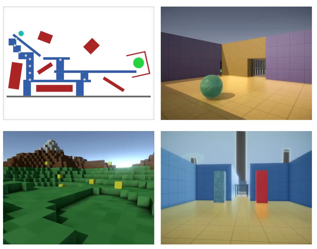 Usar Unity para ayudar a resolver la inteligencia