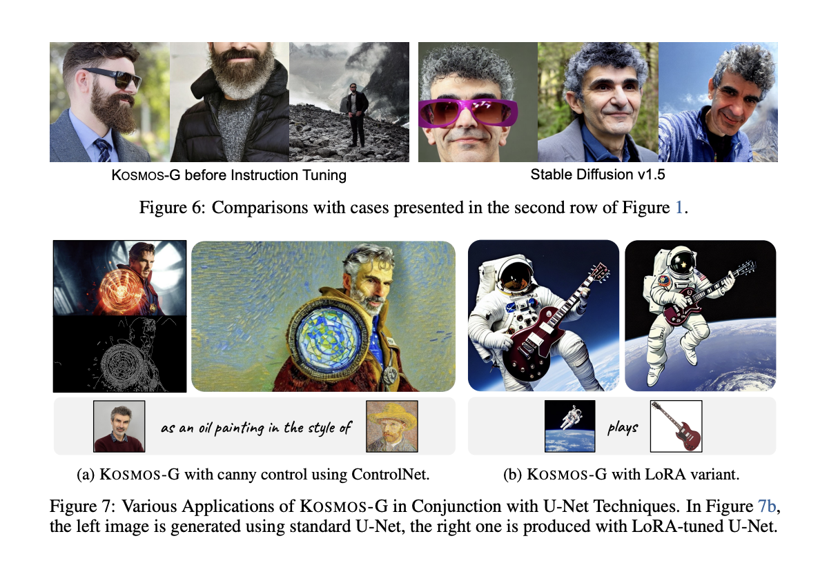 Esta investigación de IA propone Kosmos-G: un modelo de inteligencia artificial que realiza una generación de imágenes de disparo cero de alta fidelidad a partir de entradas de lenguaje-visión generalizadas aprovechando la propiedad de los LLM multimodelo