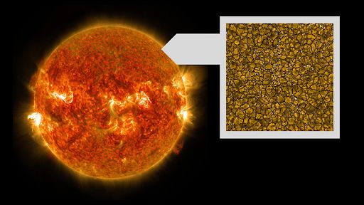 Los campos magnéticos similares a serpientes pueden ayudar a resolver un importante misterio solar