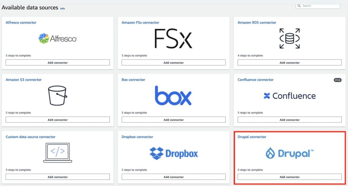 Busque contenido Drupal de forma inteligente utilizando Amazon Kendra