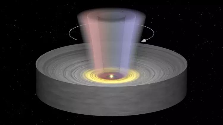 ¡Ha nacido una estrella!  Cómo los vientos cósmicos son un paso clave en la formación estelar
