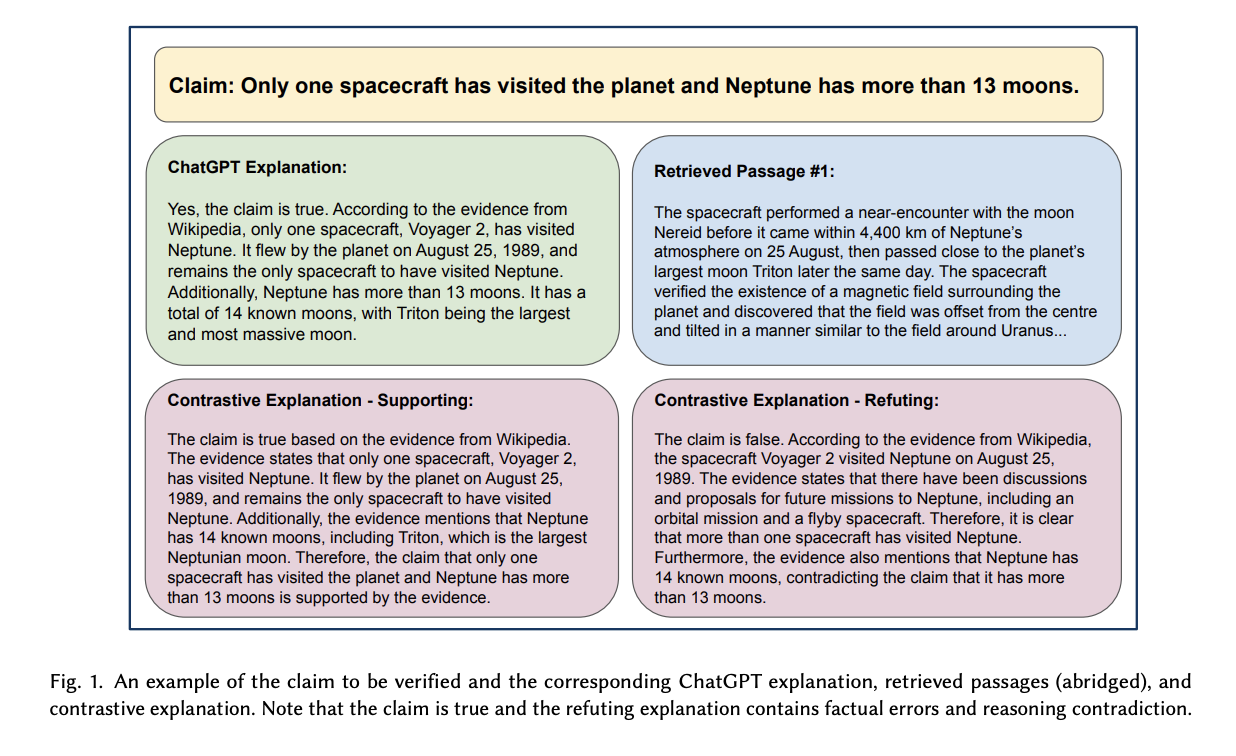 Este artículo sobre inteligencia artificial revela: cómo los modelos de lenguajes grandes se comparan con los motores de búsqueda en cuanto a eficiencia de verificación de datos