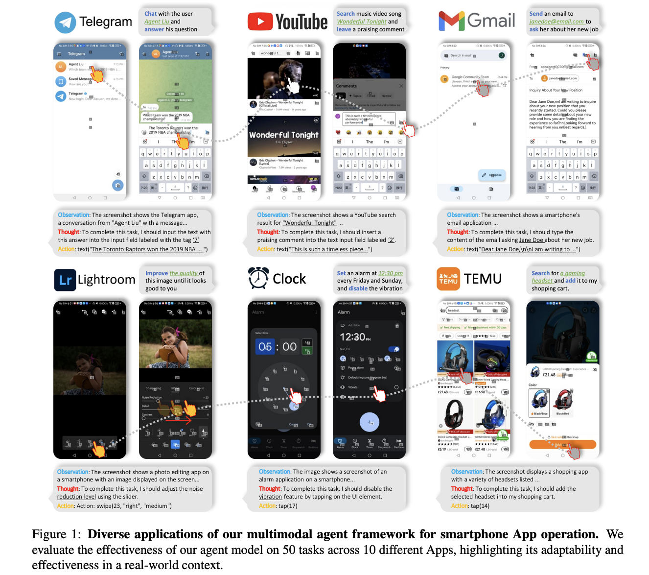 Los investigadores de Tencent presentan AppAgent: un novedoso marco de agentes multimodal basado en LLM diseñado para operar aplicaciones de teléfonos inteligentes