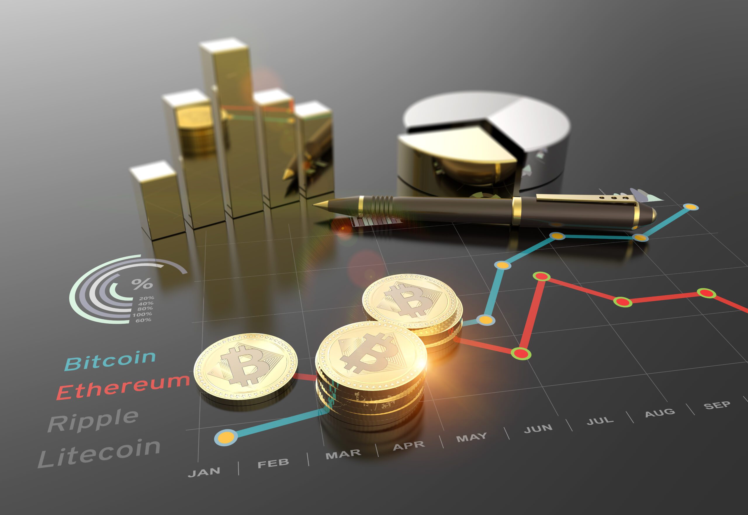 El último análisis del mercado criptográfico