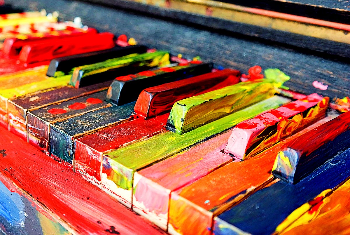 Correlación de Pearson vs Spearman: encontrar armonía entre las variables |  de Riccardo Andreoni |  enero de 2024