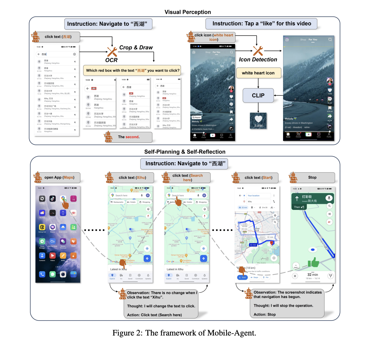 Investigadores de Alibaba presentan Mobile-Agent: un agente de dispositivo móvil multimodal autónomo