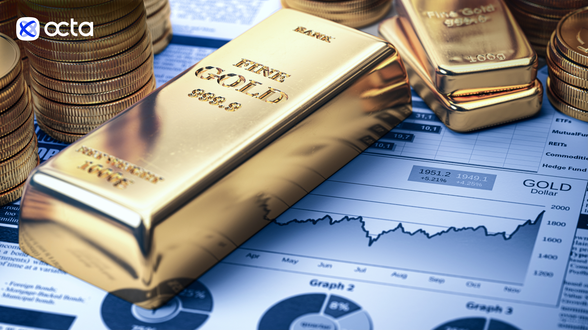 Previsión del precio del oro para 2024 – Octa