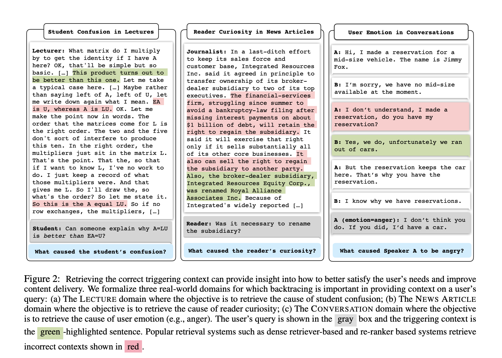 Esta investigación de IA de Stanford analiza el rastreo y la recuperación de la causa de la consulta