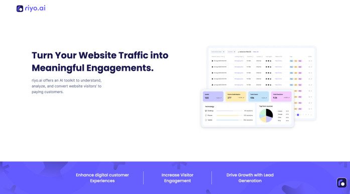 riyo.ai se lanza para transformar el panorama del marketing digital: un viaje de fundadores en serie para revolucionar el análisis de la experiencia del usuario