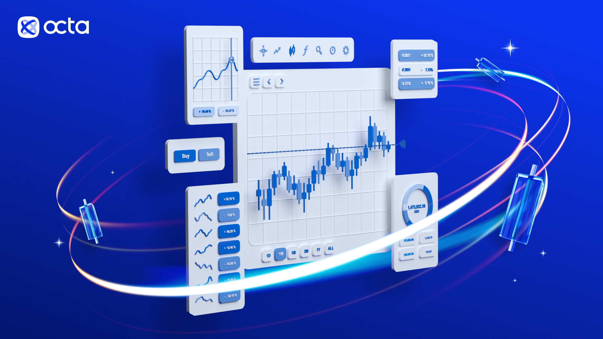 Opere sabiamente: la guía de Octa sobre estilos de trading para 2024