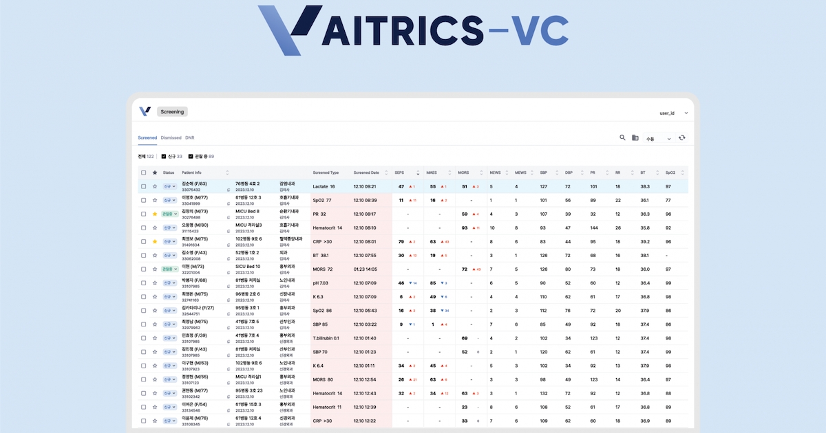 La startup coreana AITRICS busca ingresar a EE. UU. con la última financiación de 20 millones de dólares