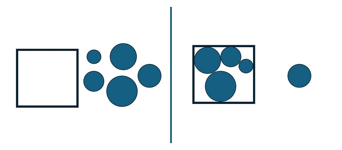 Heurística constructiva en optimización discreta |  de Bruno Scalia CF Leite |  mayo, 2024