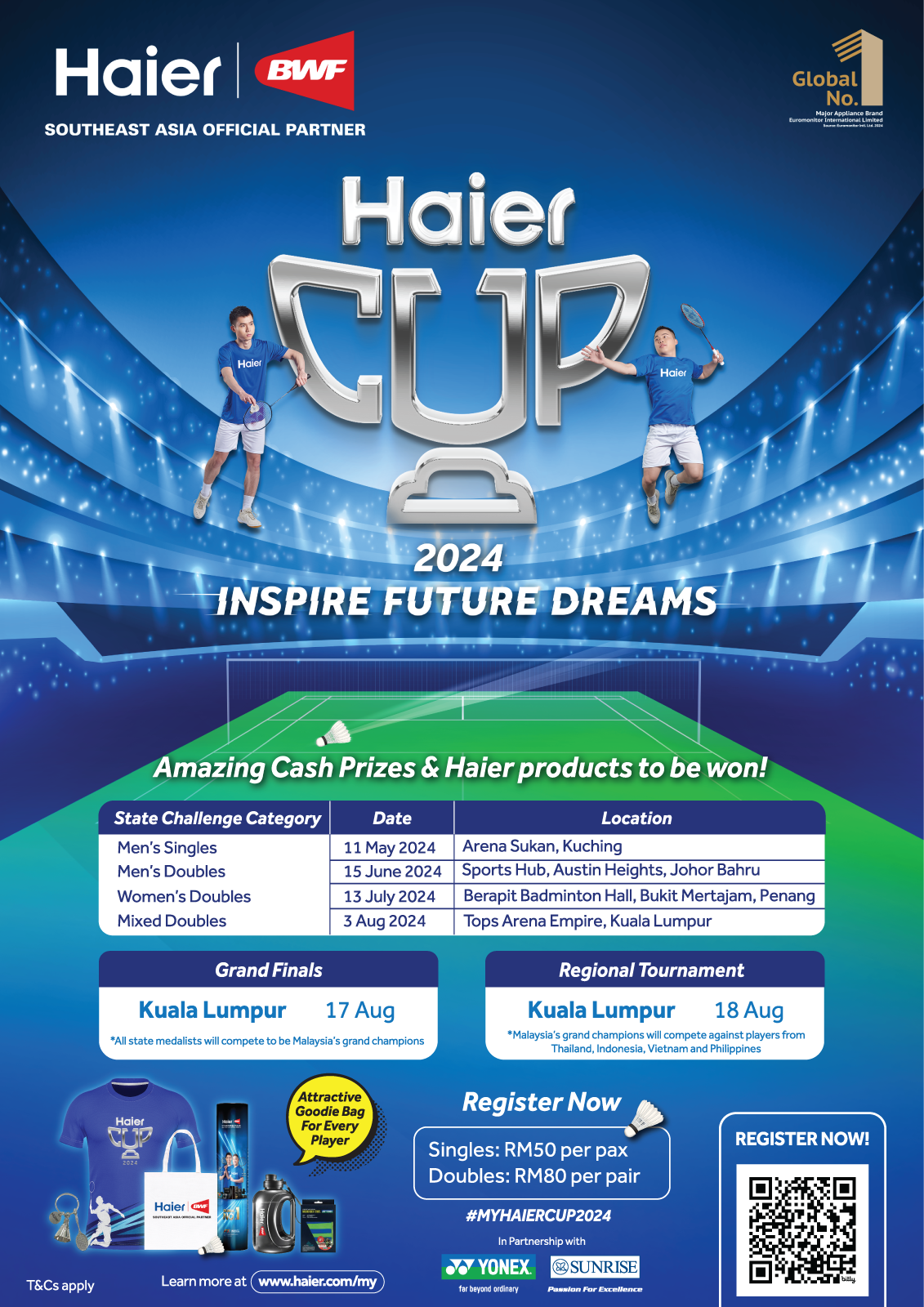 La Copa Haier busca al próximo campeón de bádminton