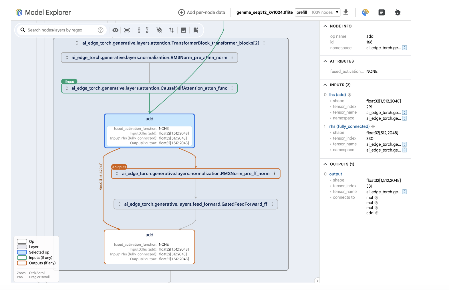 Model Explorer: una potente herramienta de visualización de gráficos que ayuda a comprender, depurar y optimizar los modelos de aprendizaje automático