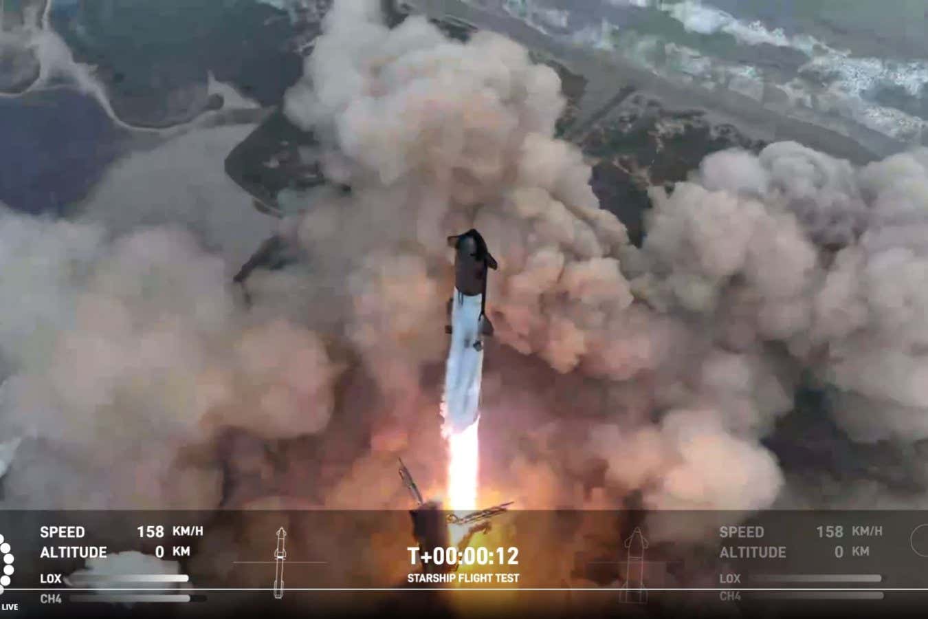 Lanzamiento de SpaceX Starship: la cuarta prueba tiene éxito cuando ambas etapas caen al mar