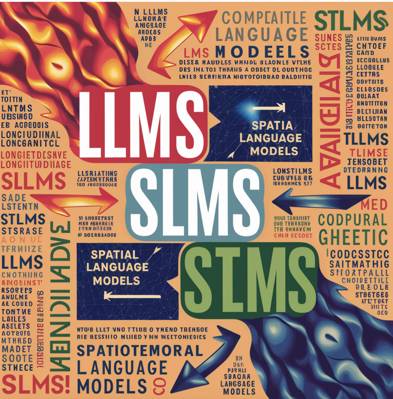 LLM vs SLM vs STLM: un análisis completo