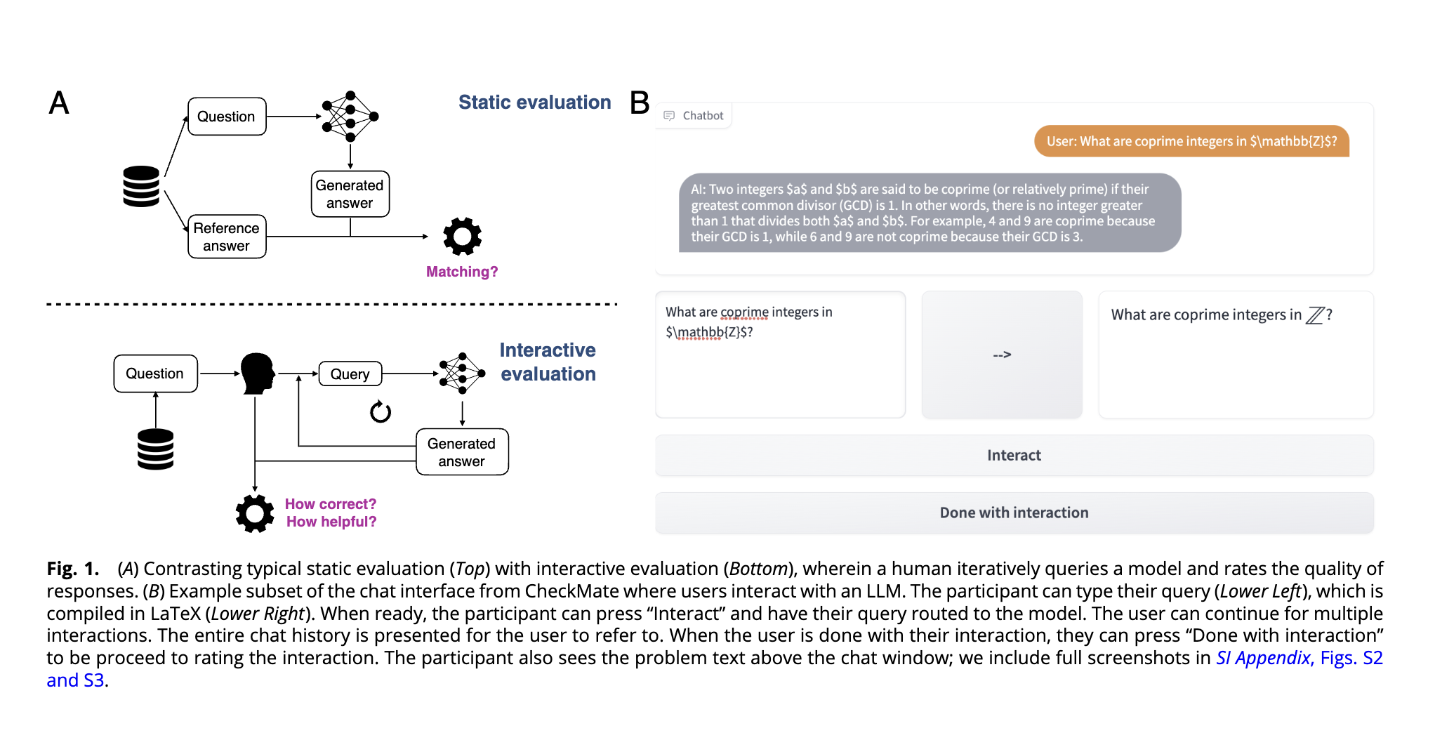 CheckMate: una plataforma de inteligencia artificial adaptable para evaluar modelos de lenguaje según sus interacciones con usuarios humanos