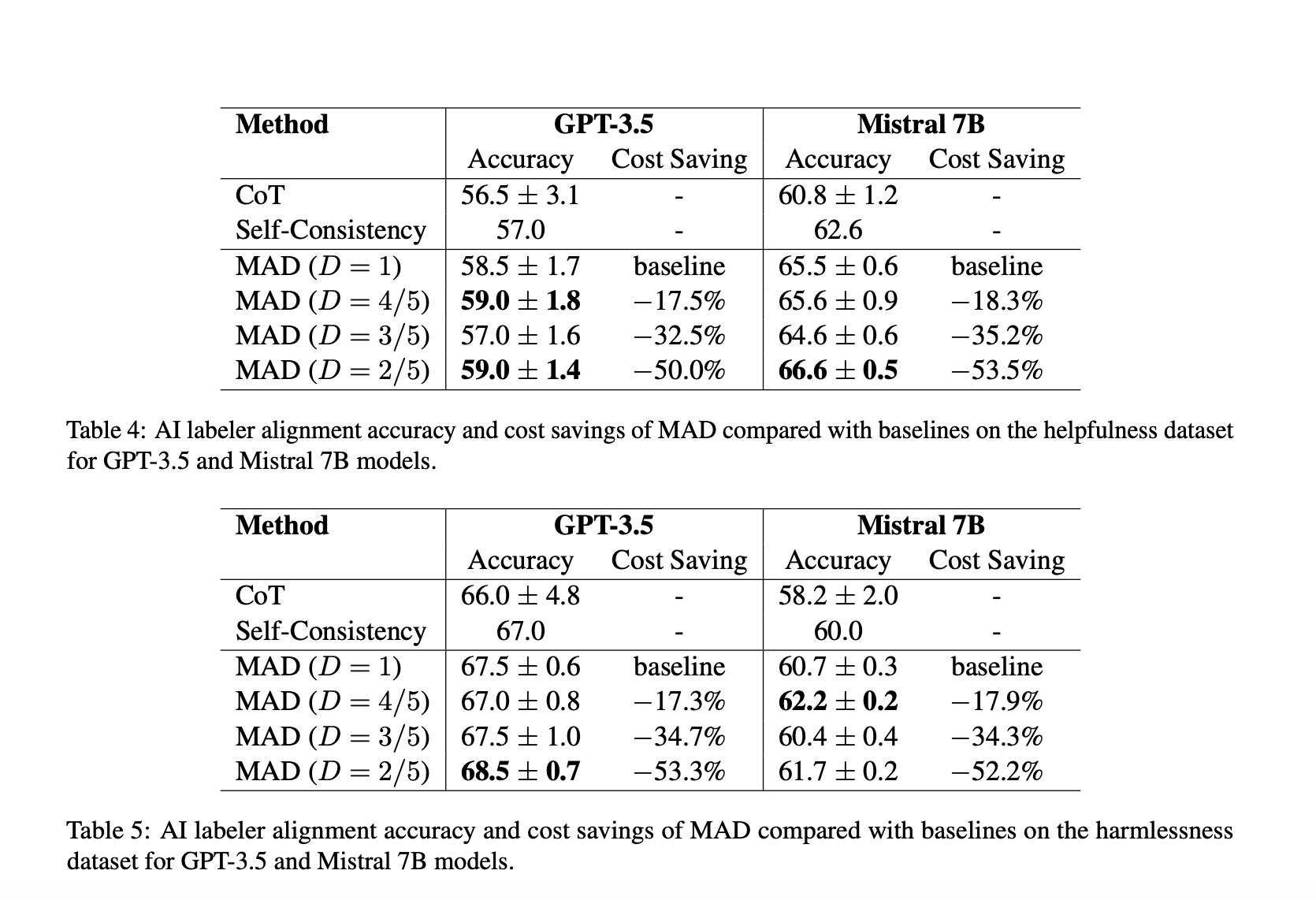 Este artículo sobre inteligencia artificial de Google DeepMind explora el efecto de la conectividad de la comunicación en sistemas multiagente