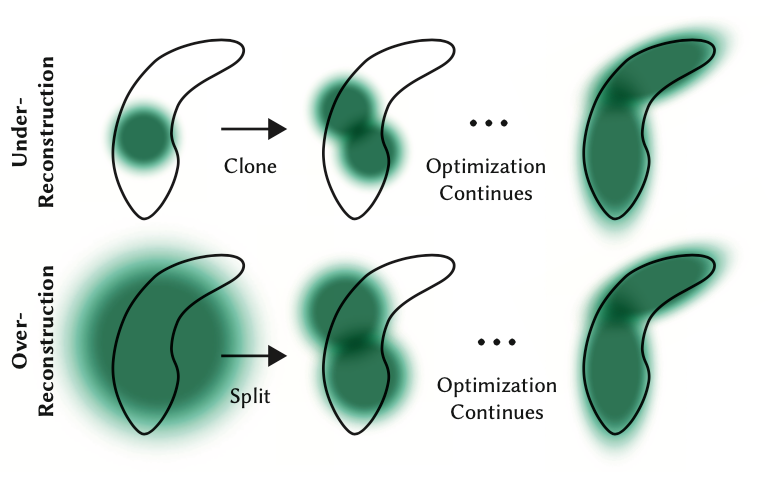 Introducción a la dispersión gaussiana tridimensional para ingenieros de Python (parte 3) | por Derek Austin | Jul, 2024