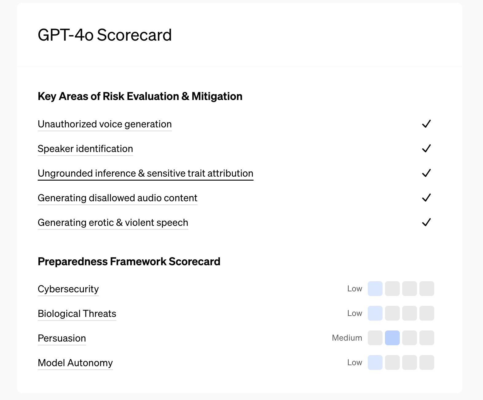 Este documento de IA de OpenAI presenta la tarjeta del sistema GPT-4o: un marco para el desarrollo de IA seguro y responsable