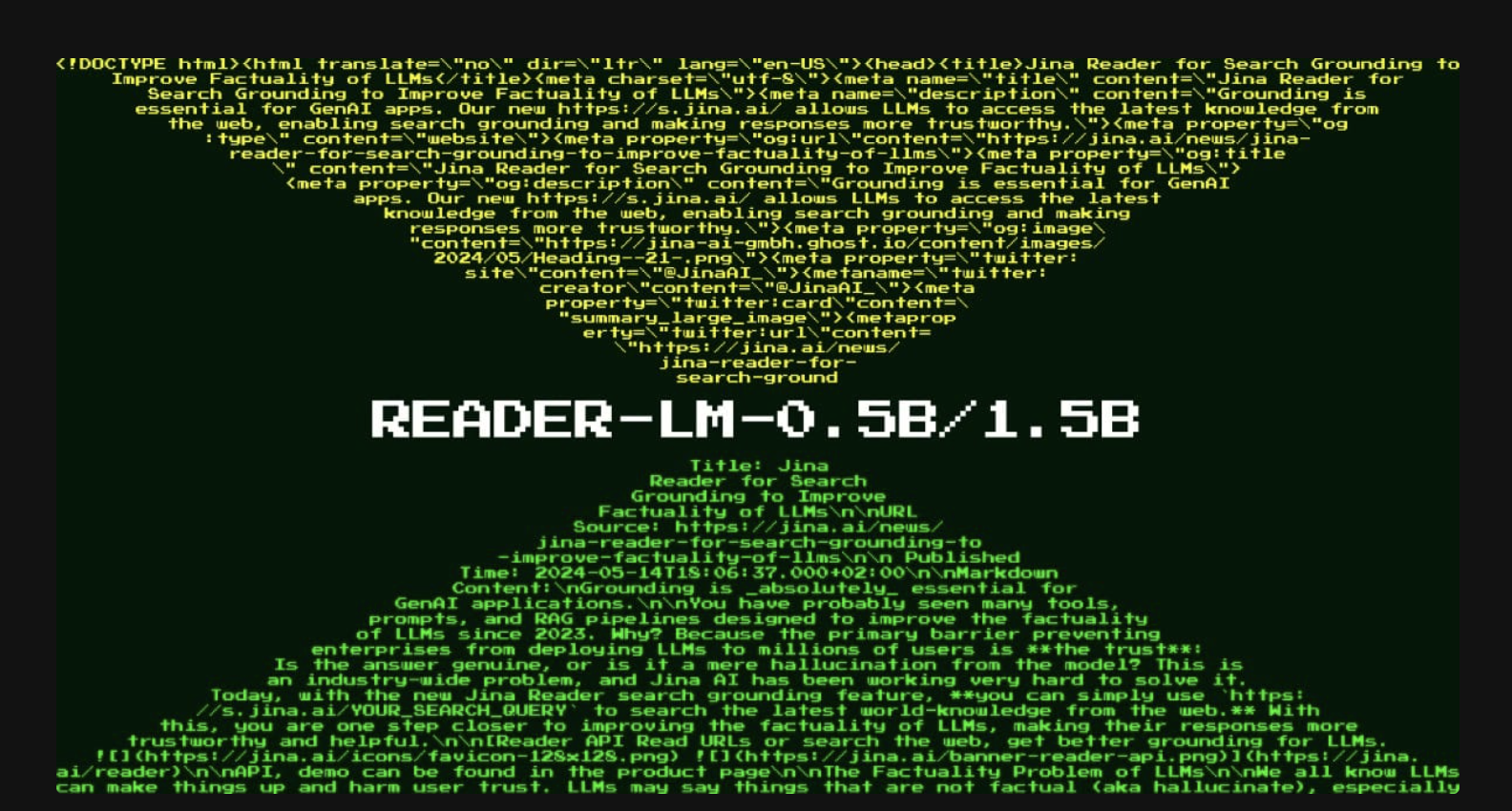Jina AI lanzó Reader-LM-0.5B y Reader-LM-1.5B: revolucionando la conversión de HTML a Markdown con modelos de lenguaje pequeños, de contexto extenso y multilingües de alta eficiencia para el procesamiento de datos web