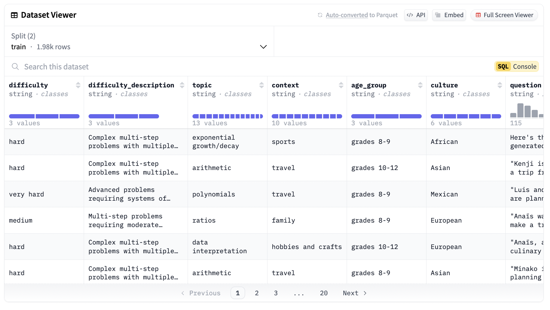 Conjunto de datos de código abierto Synthetic-GSM8K-Reflection-405B de Gretel AI: mejora del entrenamiento de modelos de IA con razonamiento de varios pasos, técnicas de reflexión y escenarios de resolución de problemas del mundo real