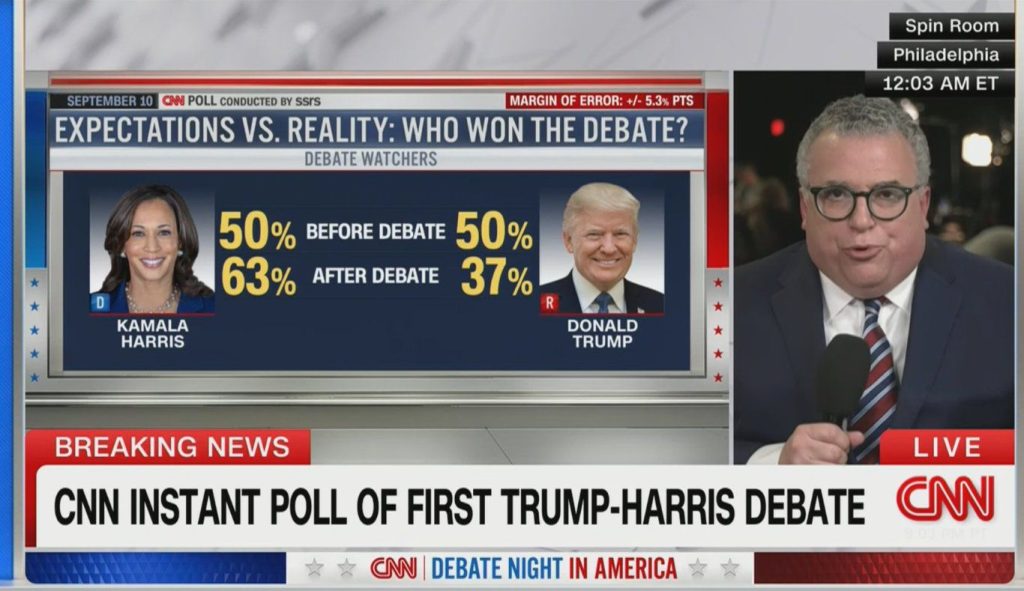 Los delirios aterradores continuaron después del debate. Trump citó encuestas misteriosas que decían que había ganado y que el 90%-10% de los encuestados lo apoyaban. ¿MENTIRAS O DELUSIONES?