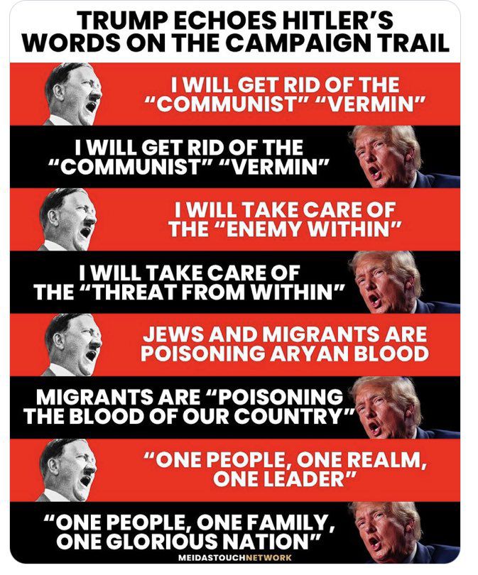 Trump ha expresado su admiración por Adolfo Hitler. El periodista Bob Woodward llama a Putin, amigo de Trump, “el Hitler de nuestro tiempo”.