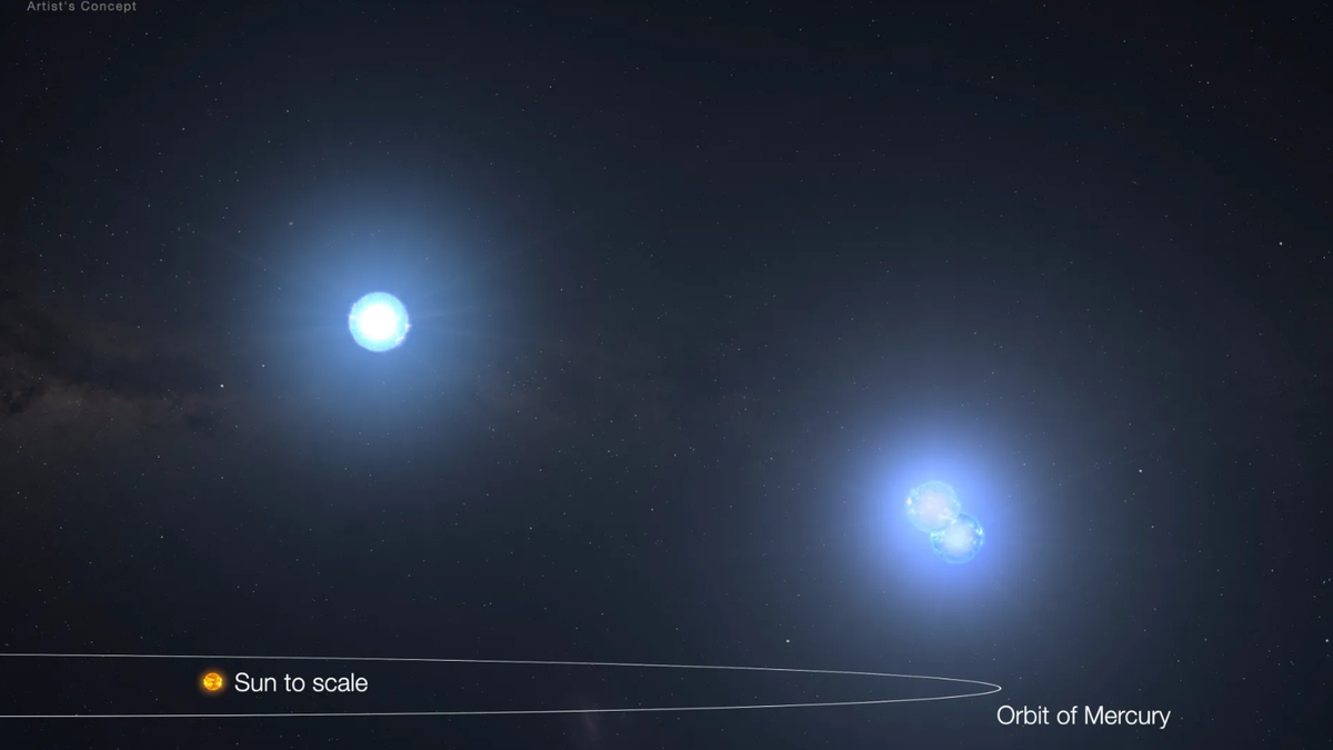 El cazador de exoplanetas TESS de la NASA detecta un sistema de 3 estrellas que bate récords