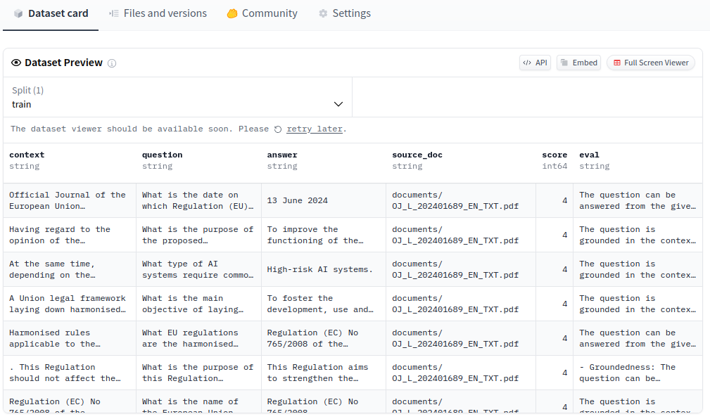 Cómo crear un conjunto de datos de evaluación RAG a partir de documentos | de Dr. León Eversberg | noviembre de 2024
