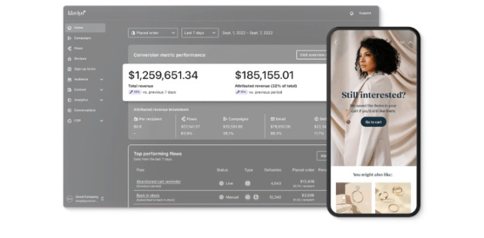 Klaviyo vs Mailchimp (2024): revisión y comparación de las principales plataformas de marketing por correo electrónico publicadas por Comparar antes de comprar