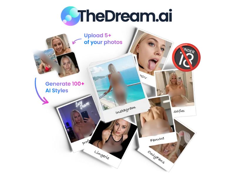 Revisión y alternativas de TheDream AI