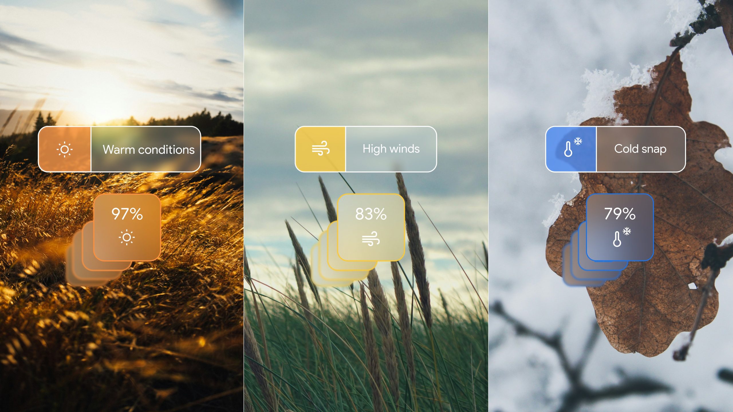 GenCast de código abierto de Google DeepMind: un modelo meteorológico basado en aprendizaje automático que puede predecir diferentes condiciones climáticas con hasta 15 días de anticipación