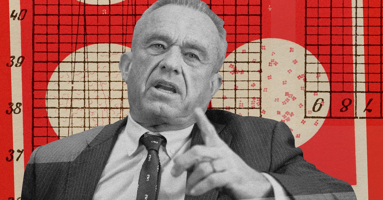 El testimonio del Senado de RFK Jr. está atormentado por su historial