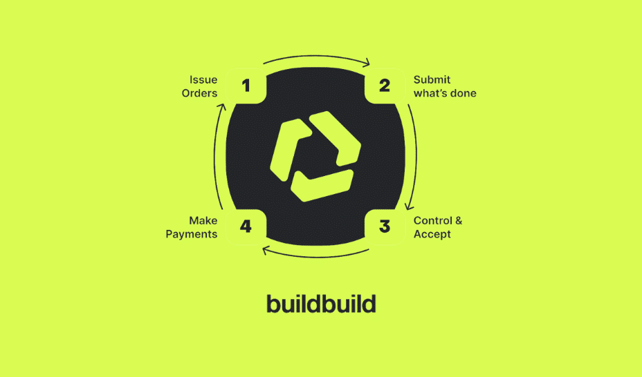Las estrellas en ascenso de Luxemburgo: 10 nuevas empresas prometedoras que deberías vigilar en 2025