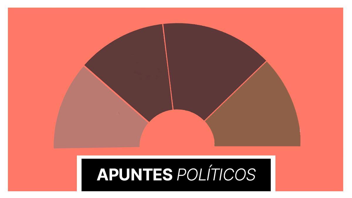 ¿Le Hace Más Daño Trump A Vox Que Mazón Al PP?