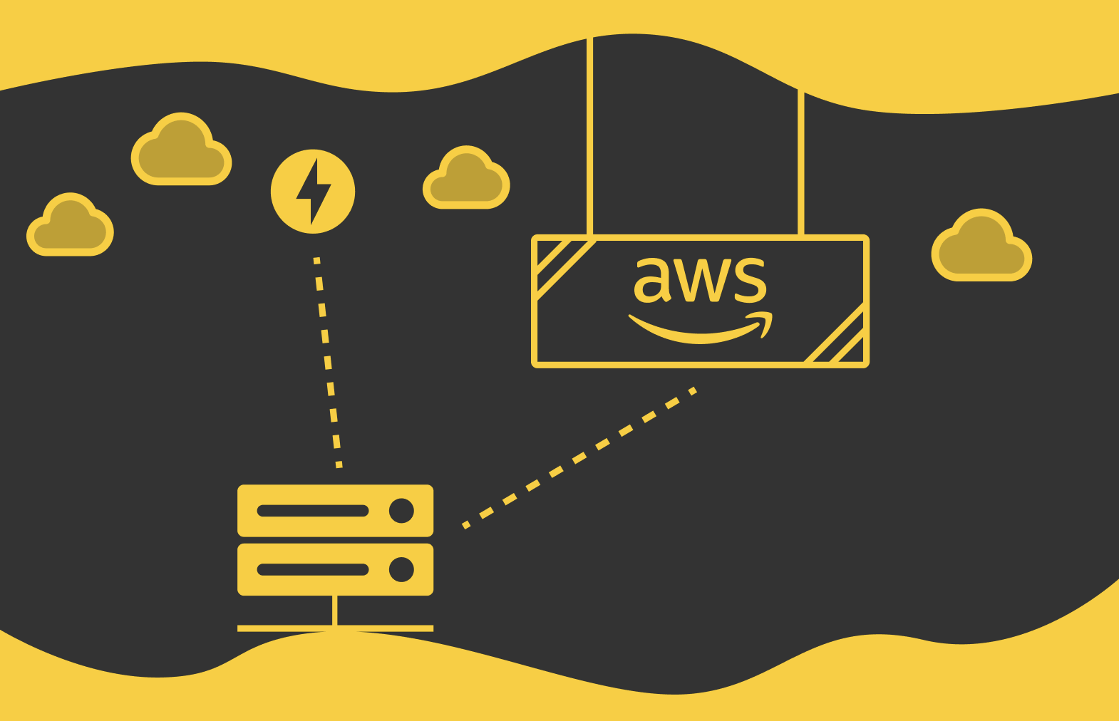 AWS: Implementar una aplicación Fastapi en EC2 en minutos