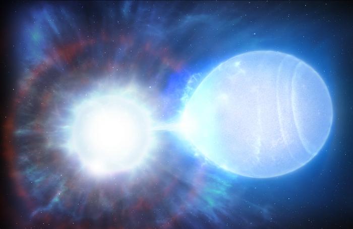 Primer sistema de enano blanco binario destinado a explotar como supernova tipo 1A