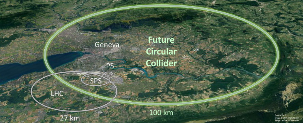 Es posible un enorme aplastador de partículas de 56 millas, dice el informe del CERN: Sciencealert