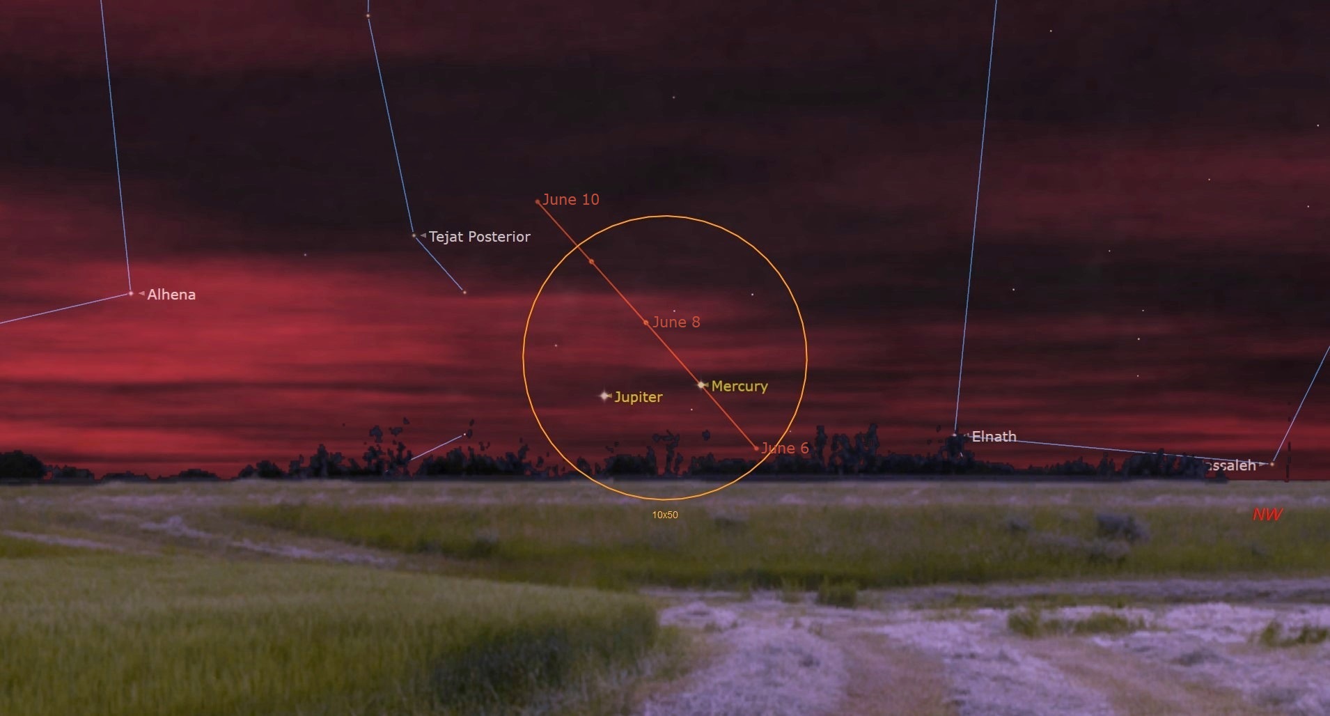 Atrapa a Júpiter y Mercurio uno al lado del otro en el cielo de la tarde esta semana