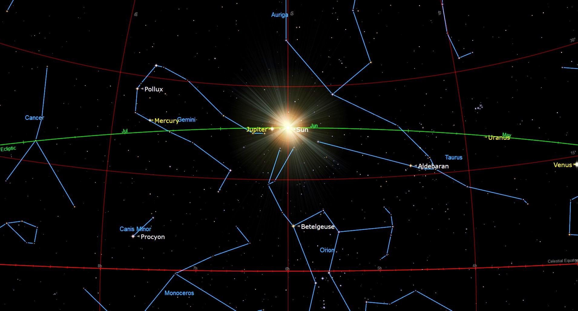Summer Solstice 2025 trae estaciones cambiantes a la Tierra el 20 de junio