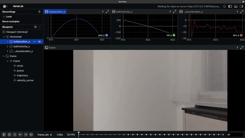 Exploración de datos interactivos para proyectos de visión por computadora con Rerun