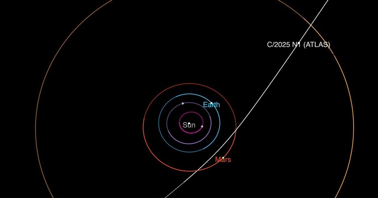 Todo lo que sabemos sobre el objeto interestelar 3i/atlas