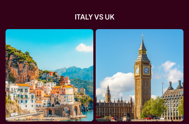 Italia Configuración de negocios vs Reino Unido