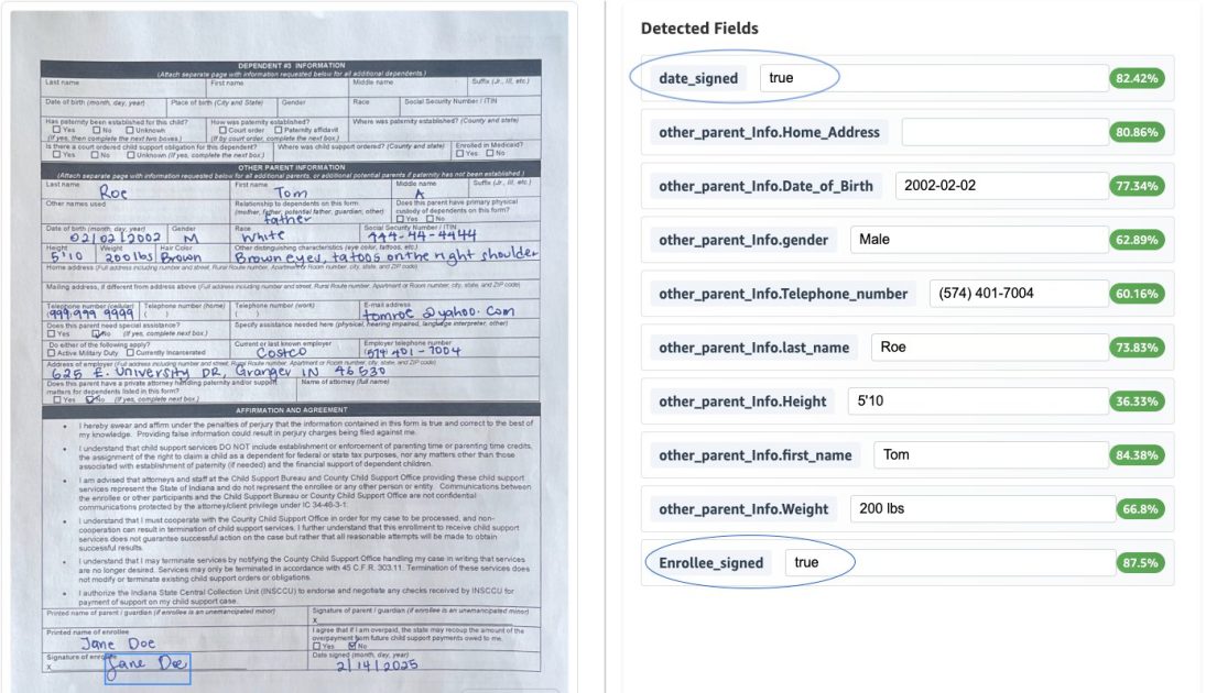 Procesamiento de documentos inteligentes escalables utilizando Amazon Bedrock Data Automation