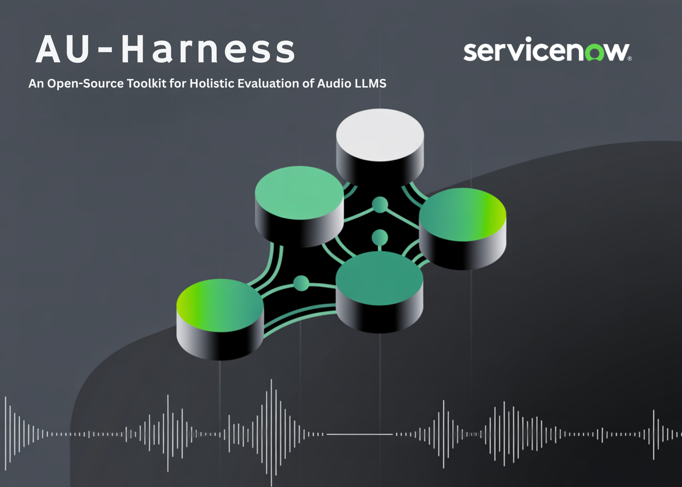 UT Austin y ServiceNow Research Team lanza Au-Harness: un conjunto de herramientas de código abierto para la evaluación holística de Audio LLMS